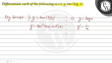 Differentiate each of the following w.r.t. \( x: \tan (\log x) \) \...