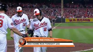 2012/09/06 Reynolds' two-run blast