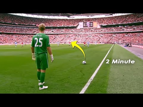10 Sensational Goals by Goalkeepers