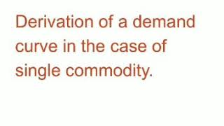 Derivation of demand curve