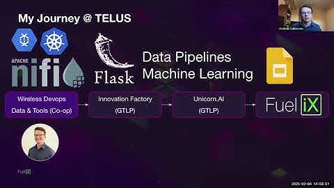NEM 2025 - Fuel iX – TELUS Digital’s Enterprise GenAI SaaS