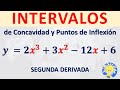 Cómo hallar INTERVALOS DE CONCAVIDAD y PUNTO DE INFLEXIÓN de una función (limites)