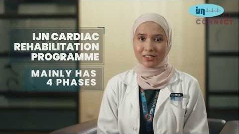CARDIAC REHABILITATION BY IJN