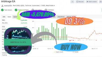 Abitrage EA MT4 V2 | High-Frequency Forex Robot | Risk-Free Triangular Arbitrage