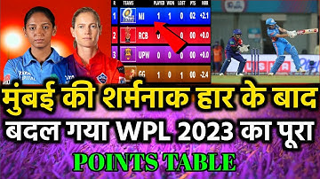 WPL 2023 Today Points Table | MI vs DC After Match Points Table | WPL 2023 Points table | MI vs DC