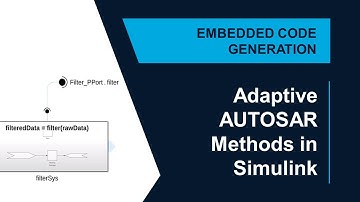 Simulate and Generate Code for Adaptive AUTOSAR Methods in Simulink