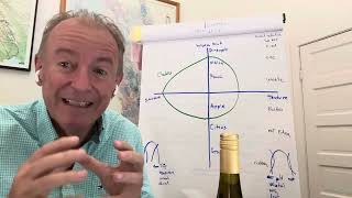 Sorting Table Trig Point Chardonnay Part 1 July 2, 2024