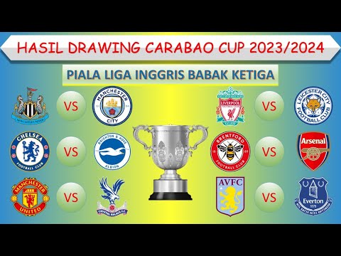 Hasil Drawing Carabao Cup 2023 │ Babak Ketiga │ Newcastle vs Man City │ Liverpool vs Leicester │