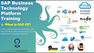 01 SAP Business Technology Platform training | Cloud Application Programming CAPM End2End Training