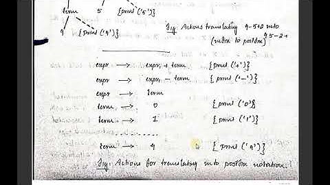 PRINCIPLE OF COMPILERS | Syntax Directed Translations | Intro | Synthesized And Inherited Attributes
