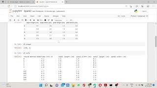 Famous Grip task 2 - Iris dataset classification  Using Unsupervised learning Wealth
