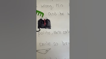 Thumbnail of Lyrics of Devil in disguise #music #marino #devilindisguise #lyrics #art