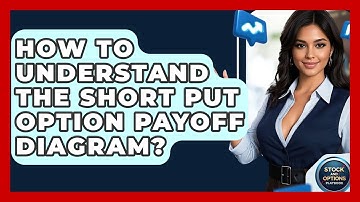 How To Understand The Short Put Option Payoff Diagram? - Stock and Options Playbook