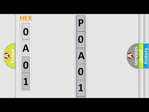 DTC Toyota P0A01-725 Short Explanation