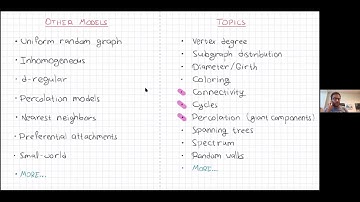 Omer Bobrowski: Random Simplicial Complexes, Lecture I
