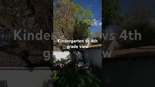 Kindergarten View Vs 4Th Grade View