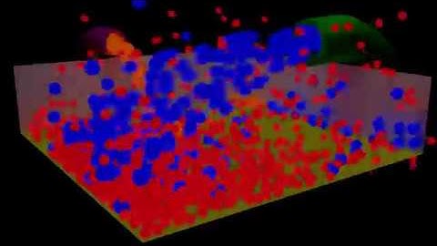 Render Test [Molecular Script] [Blender Addon]