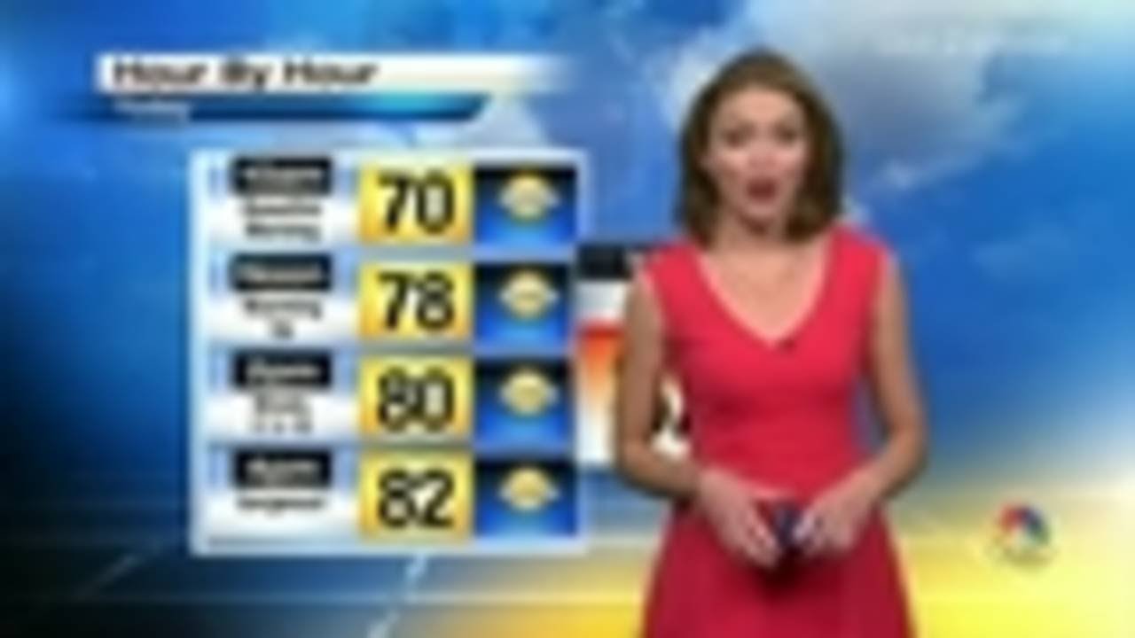 Gorgeous end to the week - YouTube