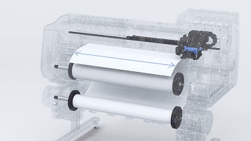 Canon imagePROGRAF TX  Series