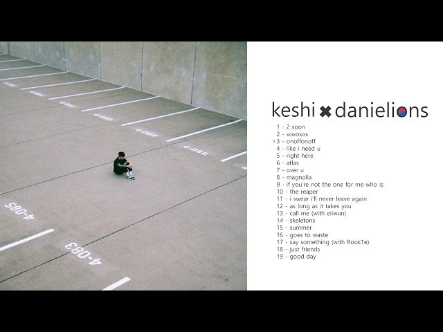 a keshi playlist (19 songs) class=