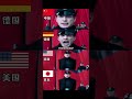 Chilling General Hux Speech: English vs. German vs. Cantonese vs. Japanese ( #dubbing )