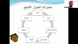 9  مدمرات الحوار الناجح