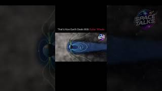 How Earth deals with solar winds!!!!! #space #nasa