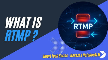 Dacast Technical Series | What Is RTMP? Streaming Ingest Deep Dive