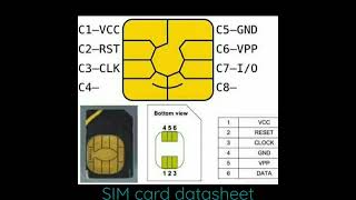 Sim Card Datasheet