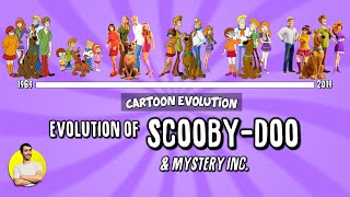 Evolution of SCOOBYDOO  50 Years Explained | CARTOON EVOLUTION