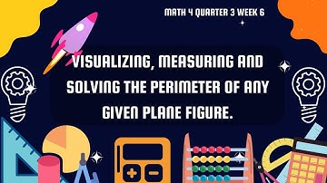 Visualizing, Measuring and Solving the Perimeter of any given Plane Figure