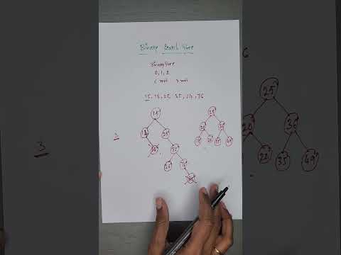 Deletion in Binary