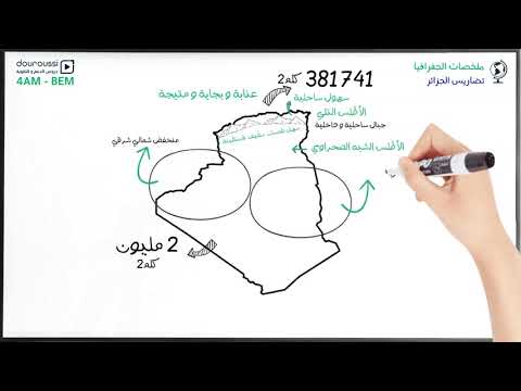 فيديو: ما هي خريطة التضاريس؟