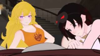 Episode 3 The Shining Beacon Part 2 - RWBY Volume 1 Score (Jeff Williams)