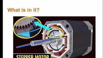 Study of Stepper motor - Malayalam