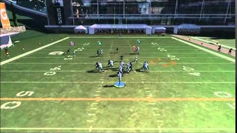 Madden 15 - Trio Offset mini scheme
