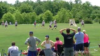 Noah Klein Gilman 2019, Boston University 2023 Summer 2017