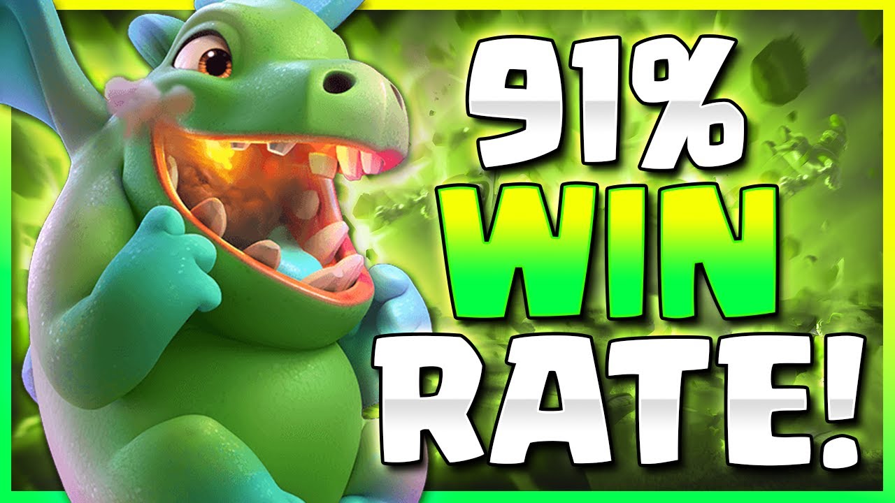 SirTagCR: 91% WIN RATE! BEST CLASH ROYALE DECK WITHOUT CHAMPIONS! -  RoyaleAPI