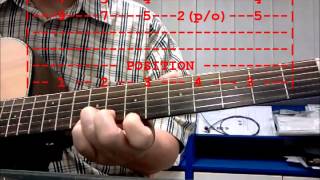 stephen stills 4+20 cover lesson