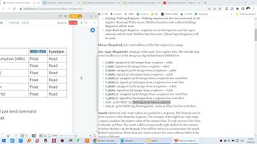 Energy meter add to ESPHome by RS485 Modbus For Home Assistant