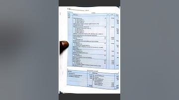 t.s. Grewal 2023 chapter 3 change in profit sharing ratio | class 12 | accountancy 1 [pdf available]