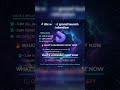 🗣️INTELINK NEW UPDATE 🚀#interlink #ITLG #ITL #itlx #freeairdrop #crypto