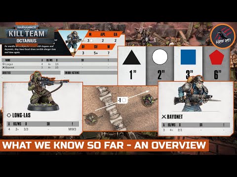 Vídeo: Quan sortirà Octarius de Kill Team?