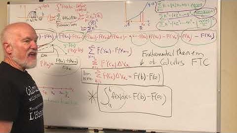 #31 Calculus: The Fundamental Theorem of Calculus