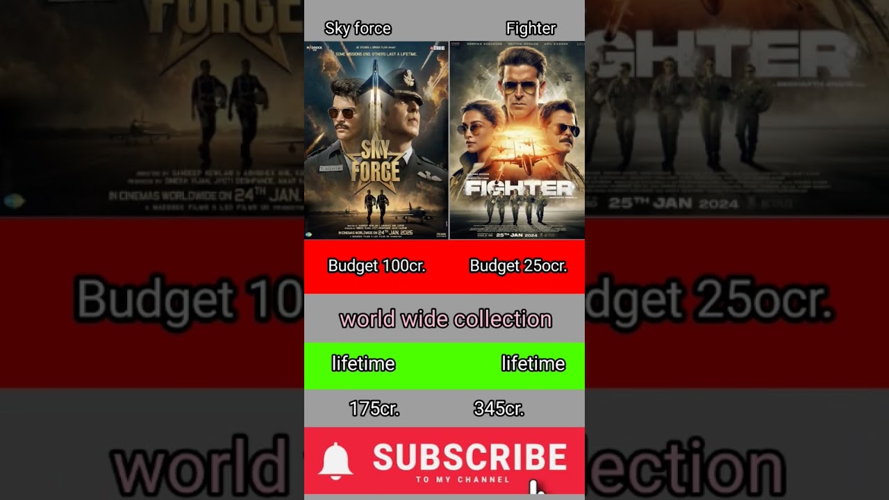 sky force vs fighter bollywood movie boxofficecollection comparison 