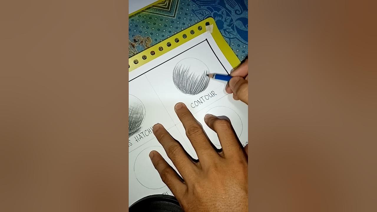 Basic Sketching, Shading and Outlining Lesson. EPP IA Grade4 by Prof