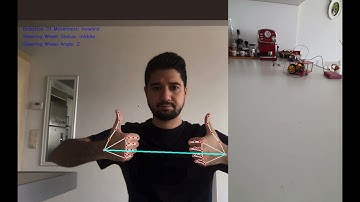 Control a Robot Car with Hand Gestures | Python + OpenCV + Raspberry Pi