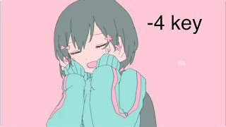 Kyu Kurarin -4 Key Karaoke but with original song.
