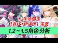 【異環】全是美女！環石告急！殘虹大改！妮夏入池！樂團版本來襲！明音穩了！還有黑羽+靈可！ 1.2～1.5卡池分析！鑑定師吃的太好啦！ #元神遊戲 #元神 #星穹鐵道