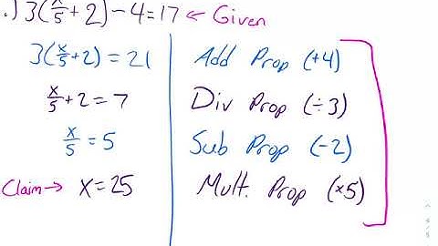 Unit 2 Algebra Proofs
